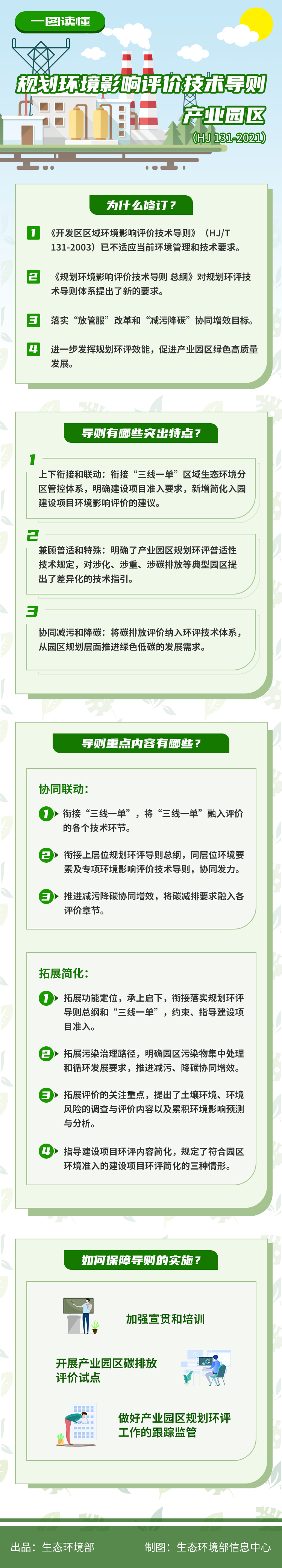規劃環評技術導則 規劃環評技術導則
