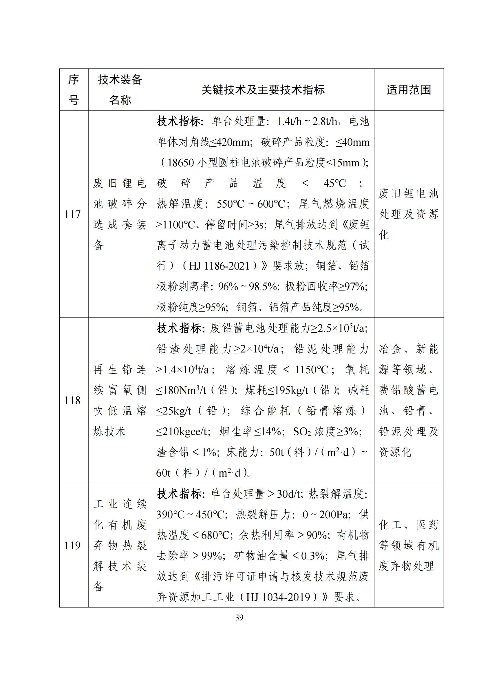 鼓勵發展環保設備_38